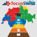 İsviçre Eğitim Sistemi Zorunlu, Ortaöğretim ve Yükseköğretim seviyelerini gösteren şematik yapı.
